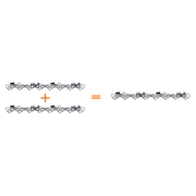 Buy 2 chain loops and get 1 chain loop free!