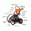 Stihl RB 600 Petrol Pressure Washer